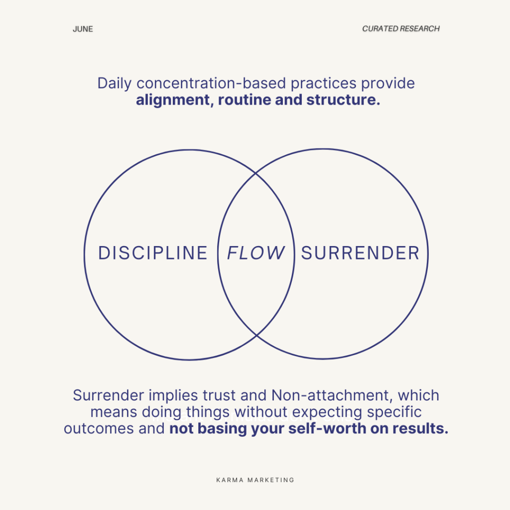 discipline-flow-surrender-karma-marketing